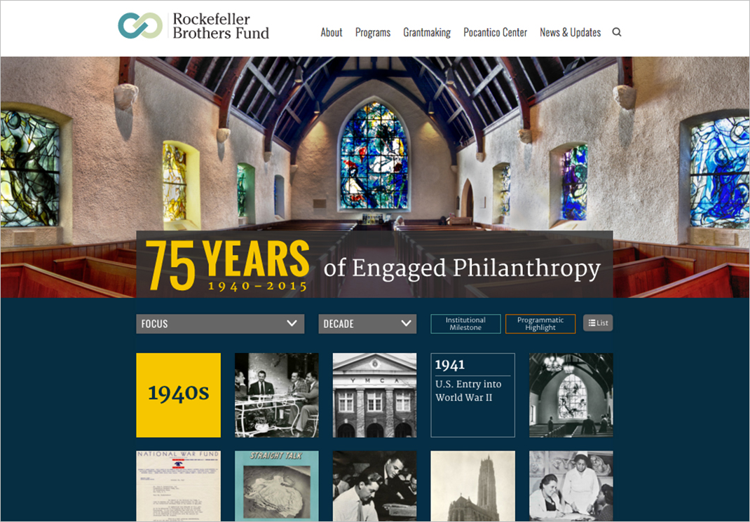 Rockefeller Brothers Fund Timeline