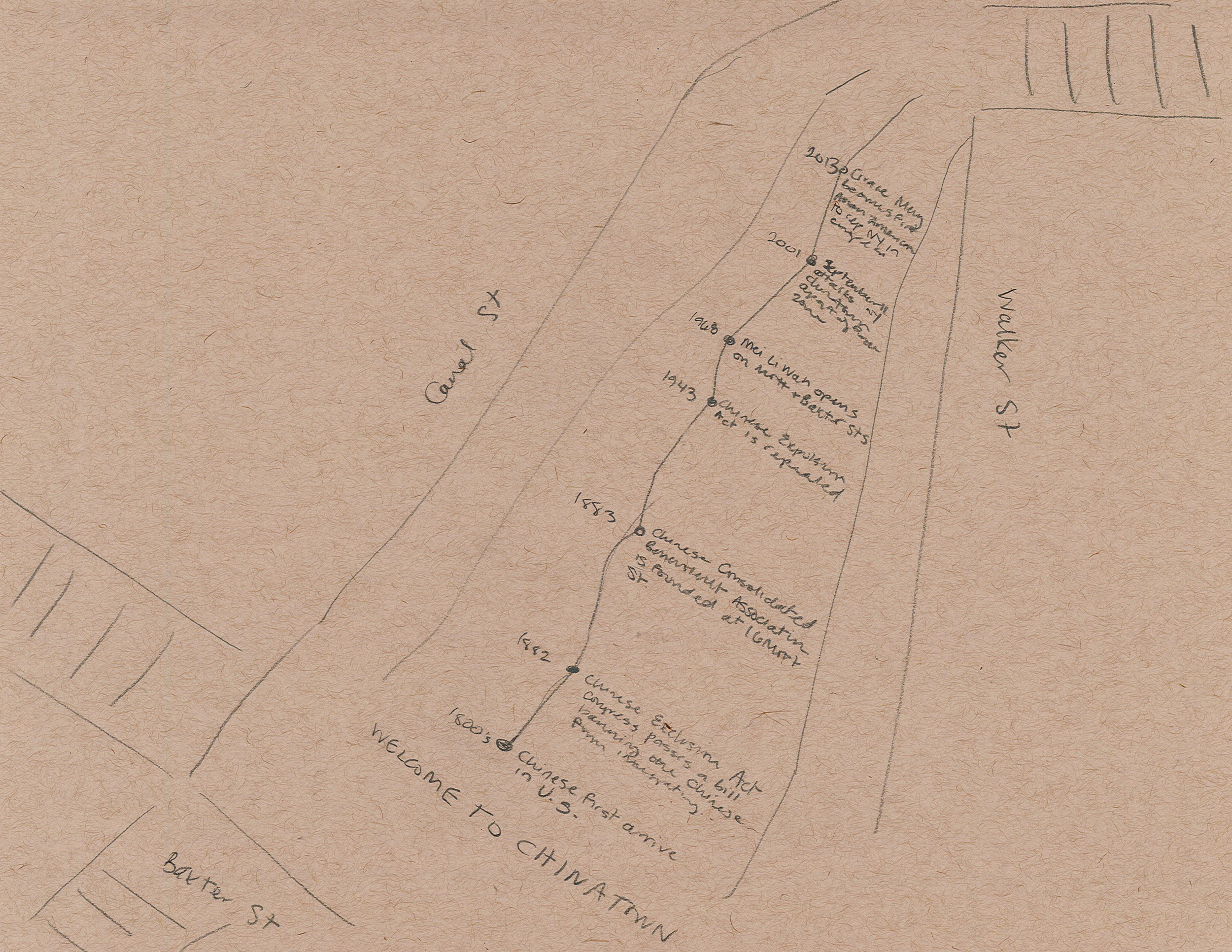 An early sketch of the timeline inlaid onto the Canal Street Triangle.