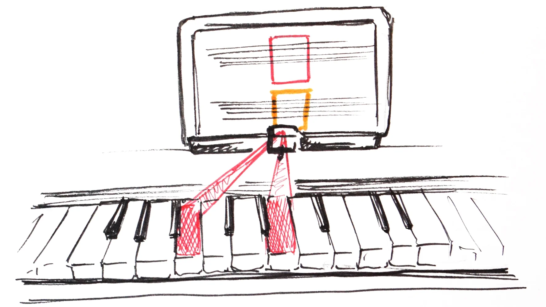 Using projection mapping to display color on a piano keyboard and corresponding colors on digital sheet music, keyHue will guide a student to play the correct keys for the right duration.