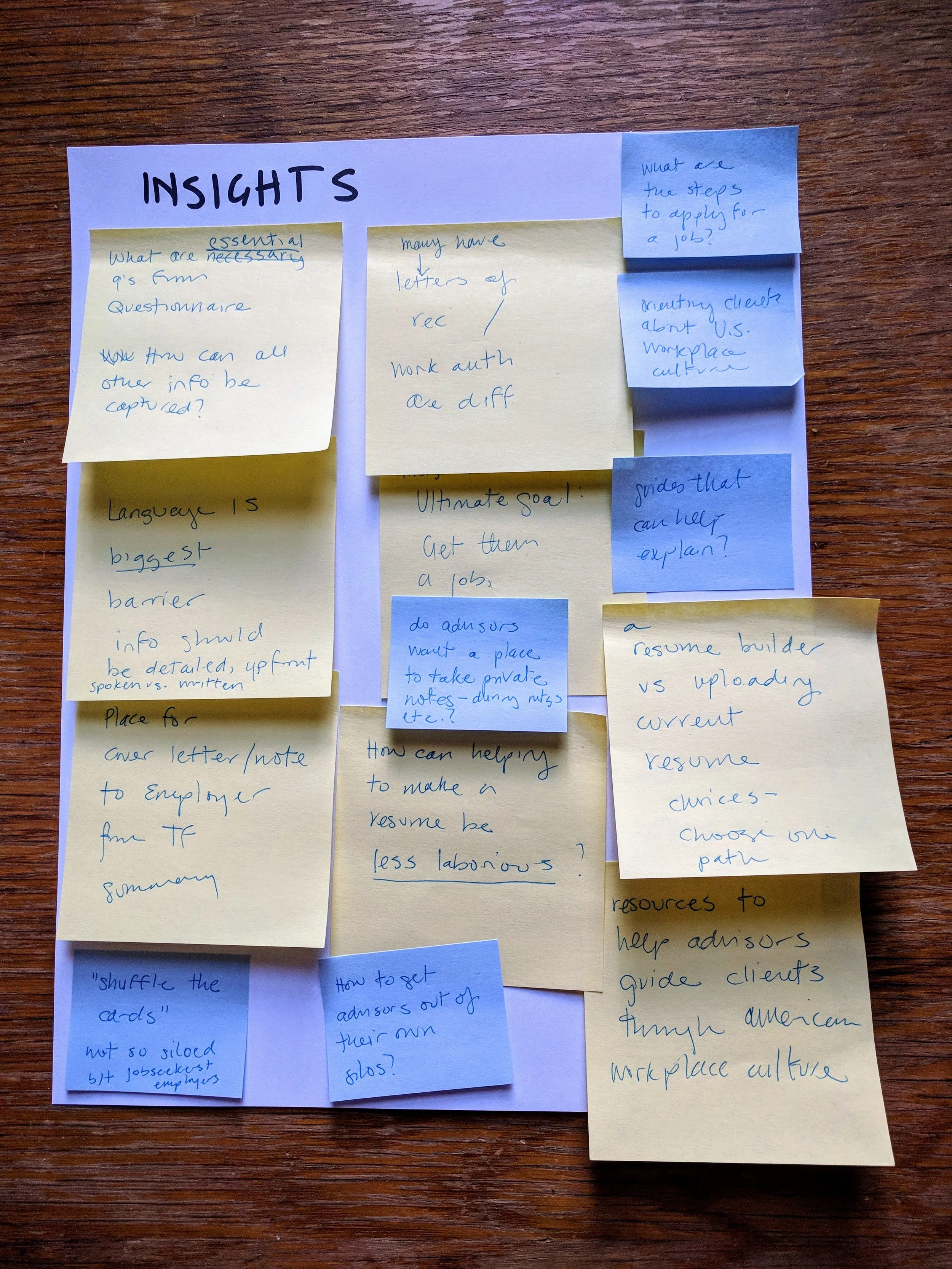 stickies-insights.jpg