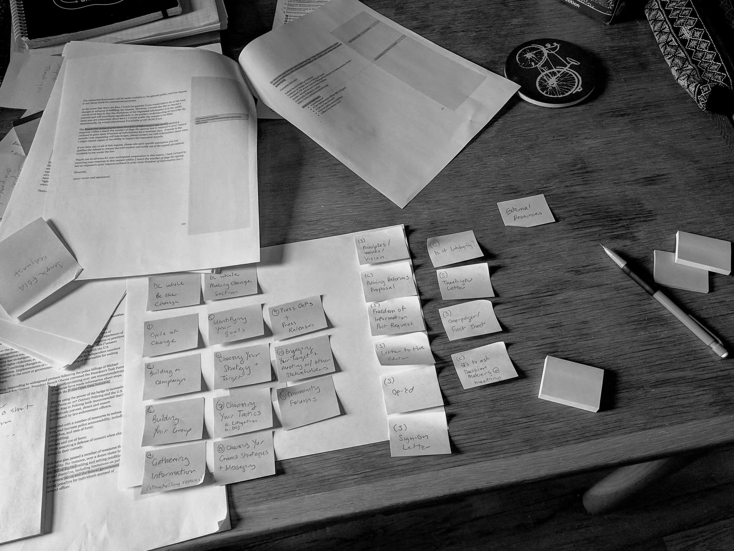 content-strat-process.jpg