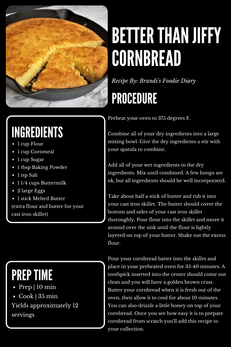 Better Than Jiffy CornbreadBlack History Month Virtual Potluck