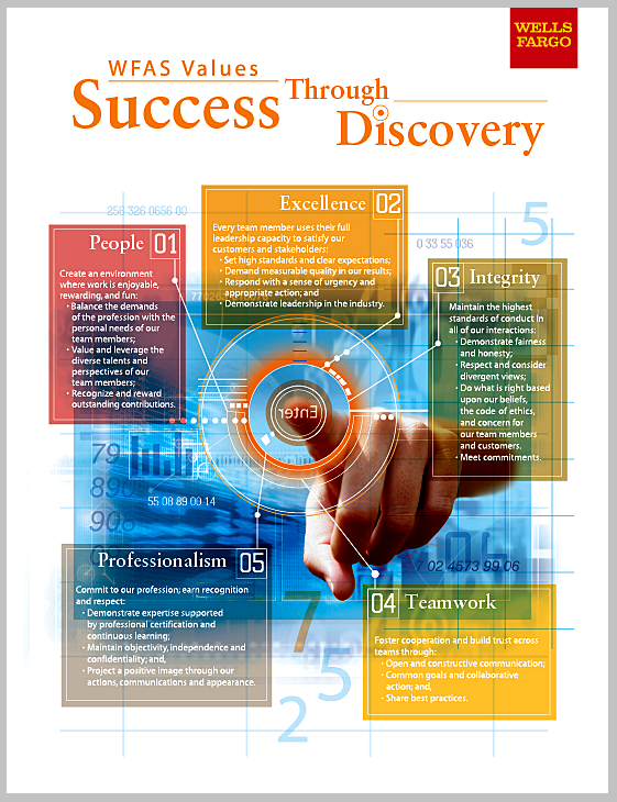 Member poster design