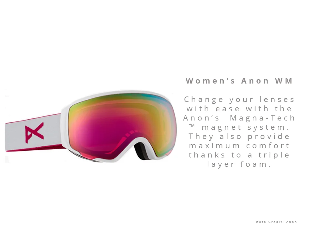 Women’s Anon WM