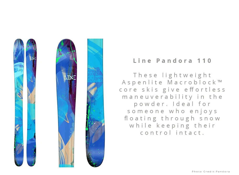 Powder: Line Pandora 110
