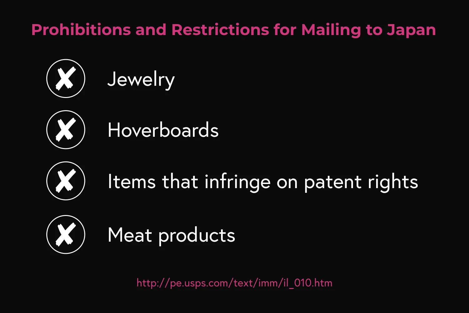 usps-prepare-address-send-international-mail-from-usa-2.jpeg