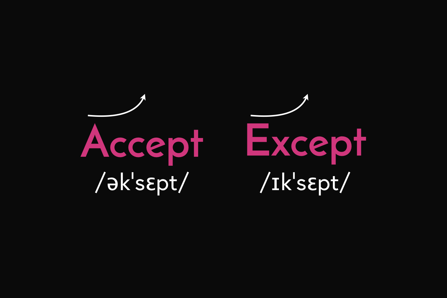 difference-between-except-accept-1.jpeg