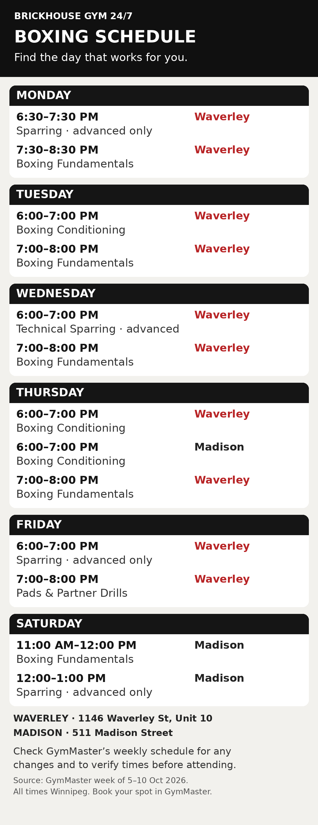 Weekly adult boxing timetable at Waverley and Madison: Monday through Saturday, with class times, locations and advanced-only sparring labels. Check GymMaster weekly for changes.