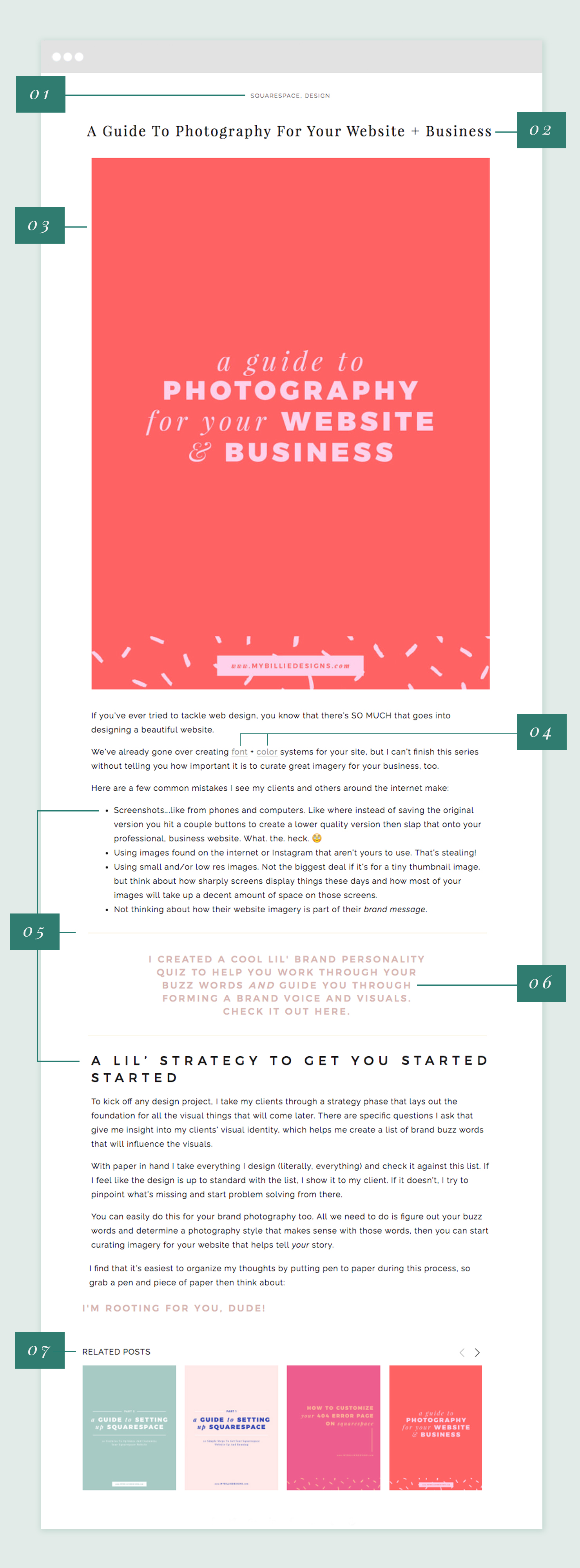 How to format a good blog post.jpg