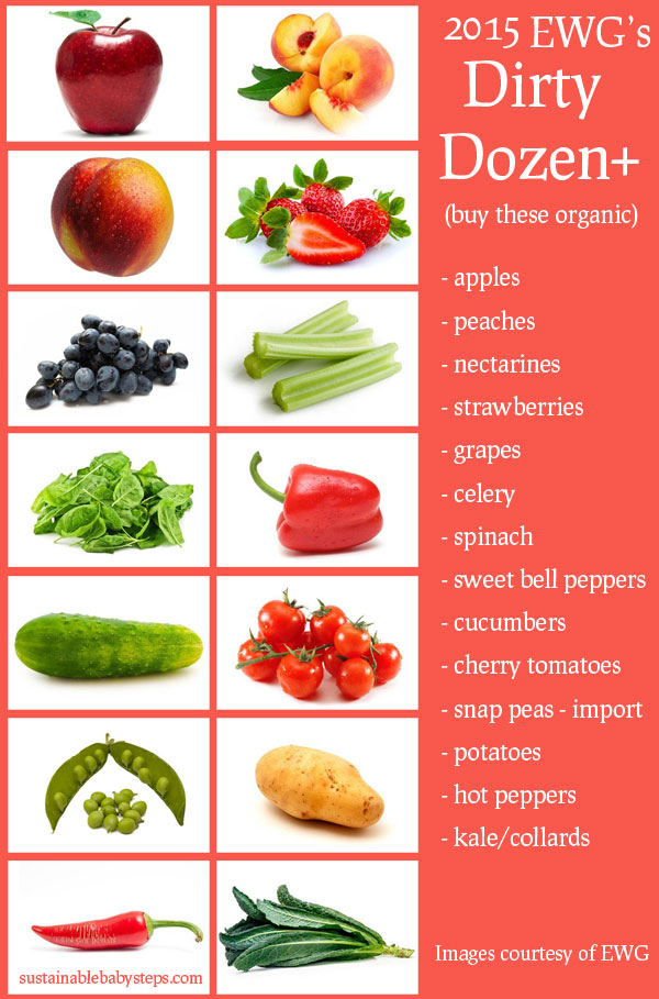Read the full list for yourself at https://www.ewg.org/foodnews/list.php