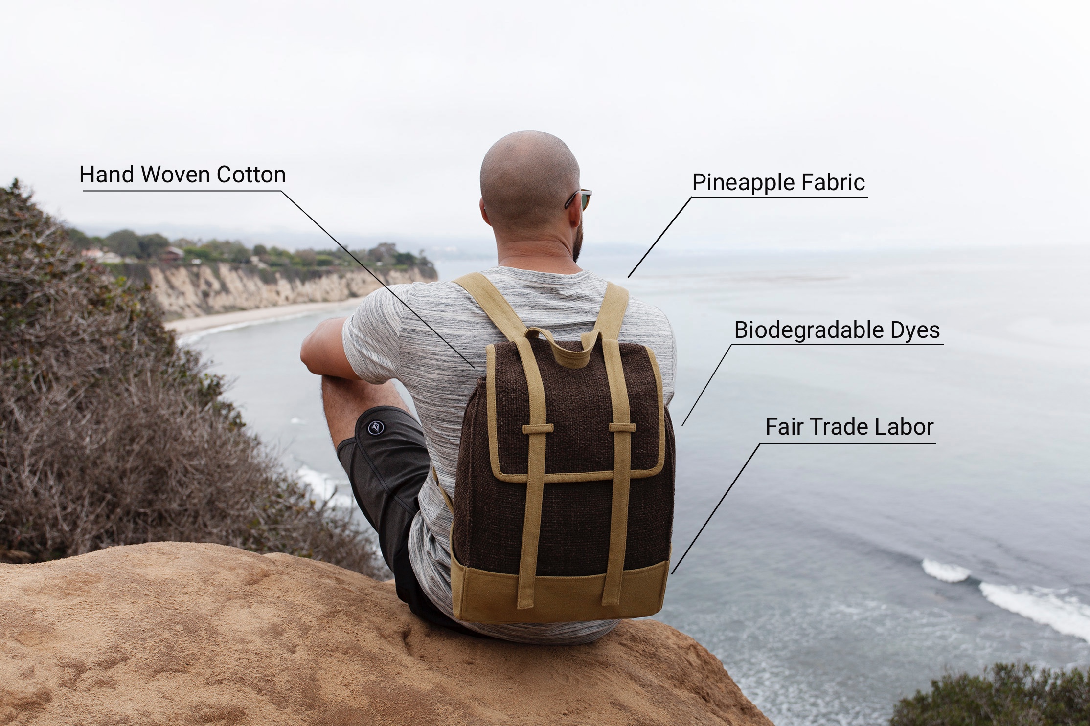 backpackcalloutfinished.jpg