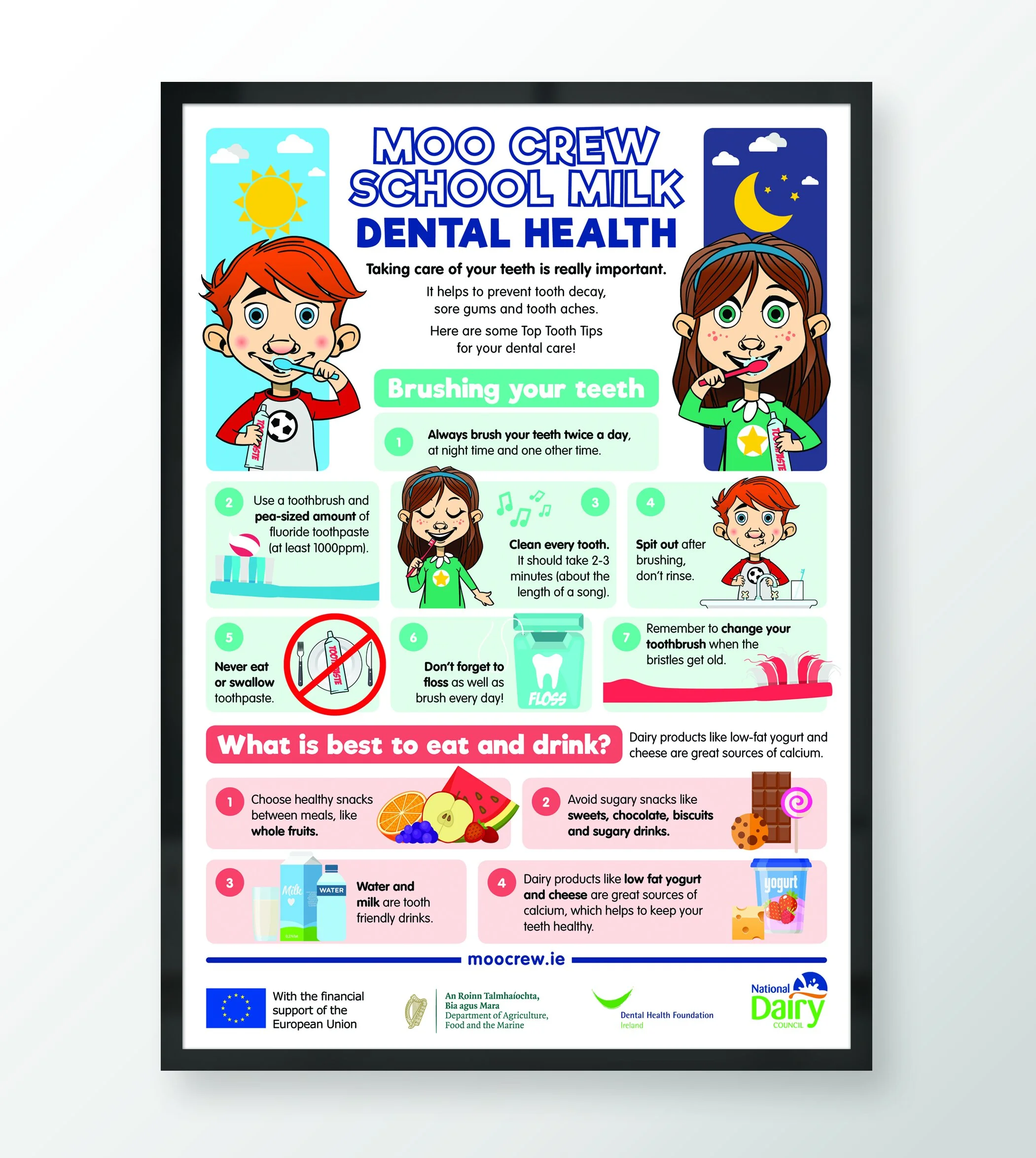Infographic 2