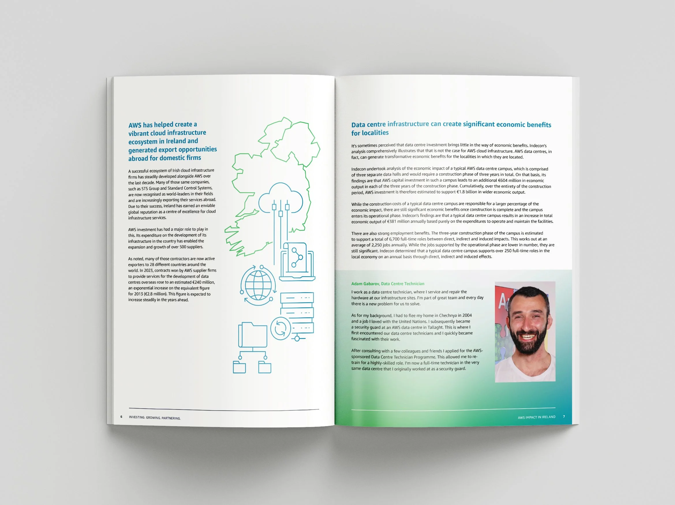 AWS Indecon Report 2023 - Sample Spread