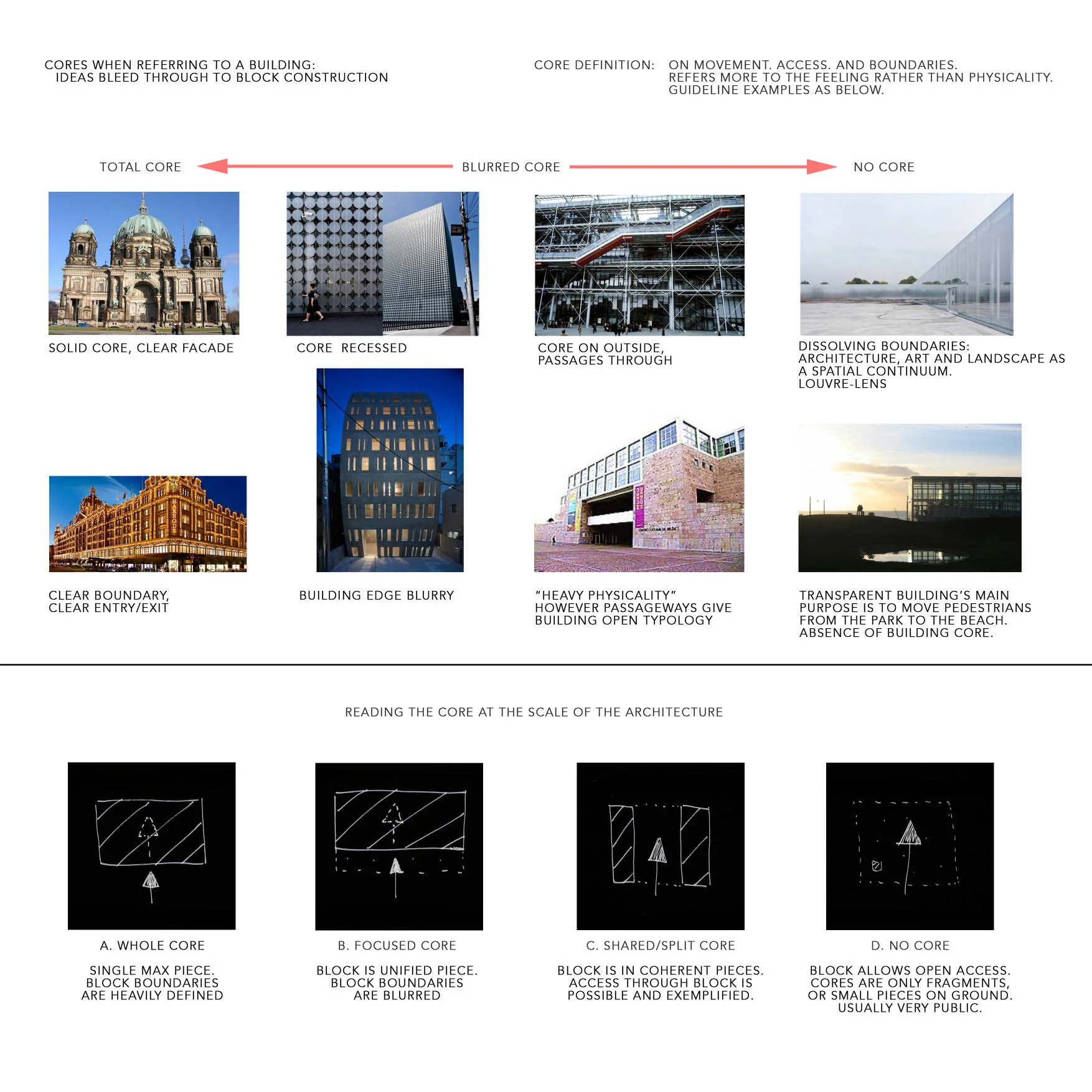 Compiled_Purna5.jpg