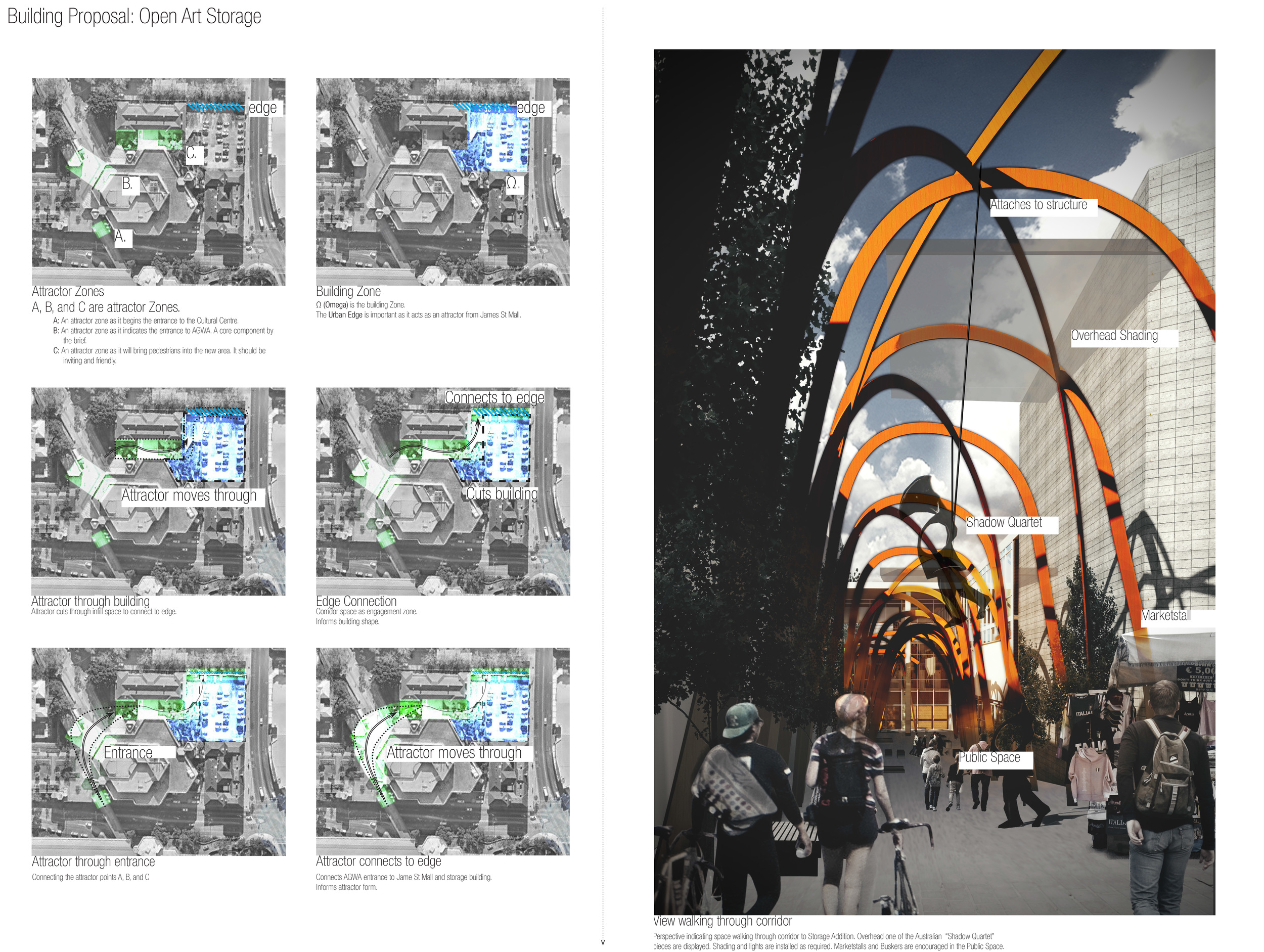 concept diagrams