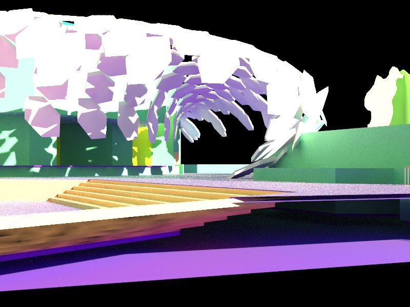 concept parametric modelling