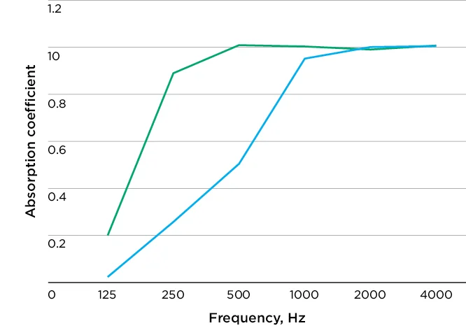 Graph.jpg