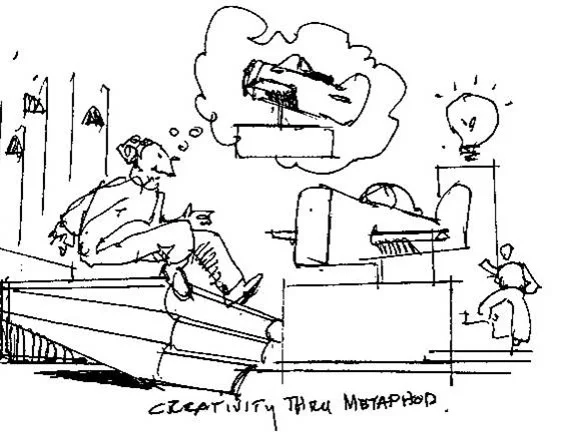 2006 - B Lawless - Link Creativity through Metaphor.jpg