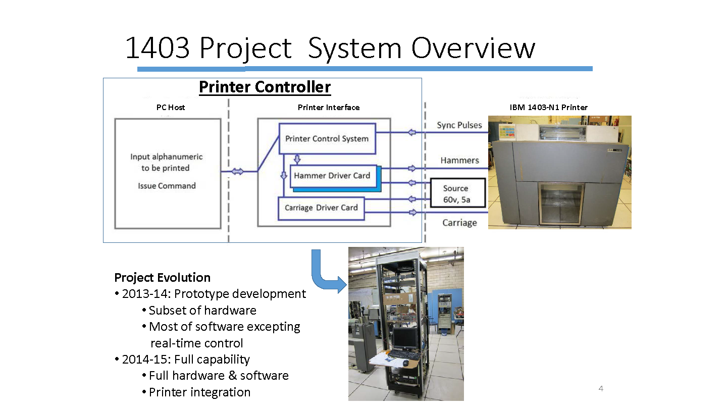 2015-08-10 Project overview  AL.png