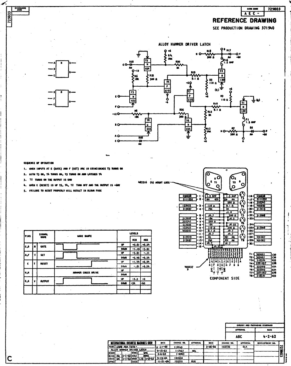 Hammer driver SMS card layout 1200 px.jpg