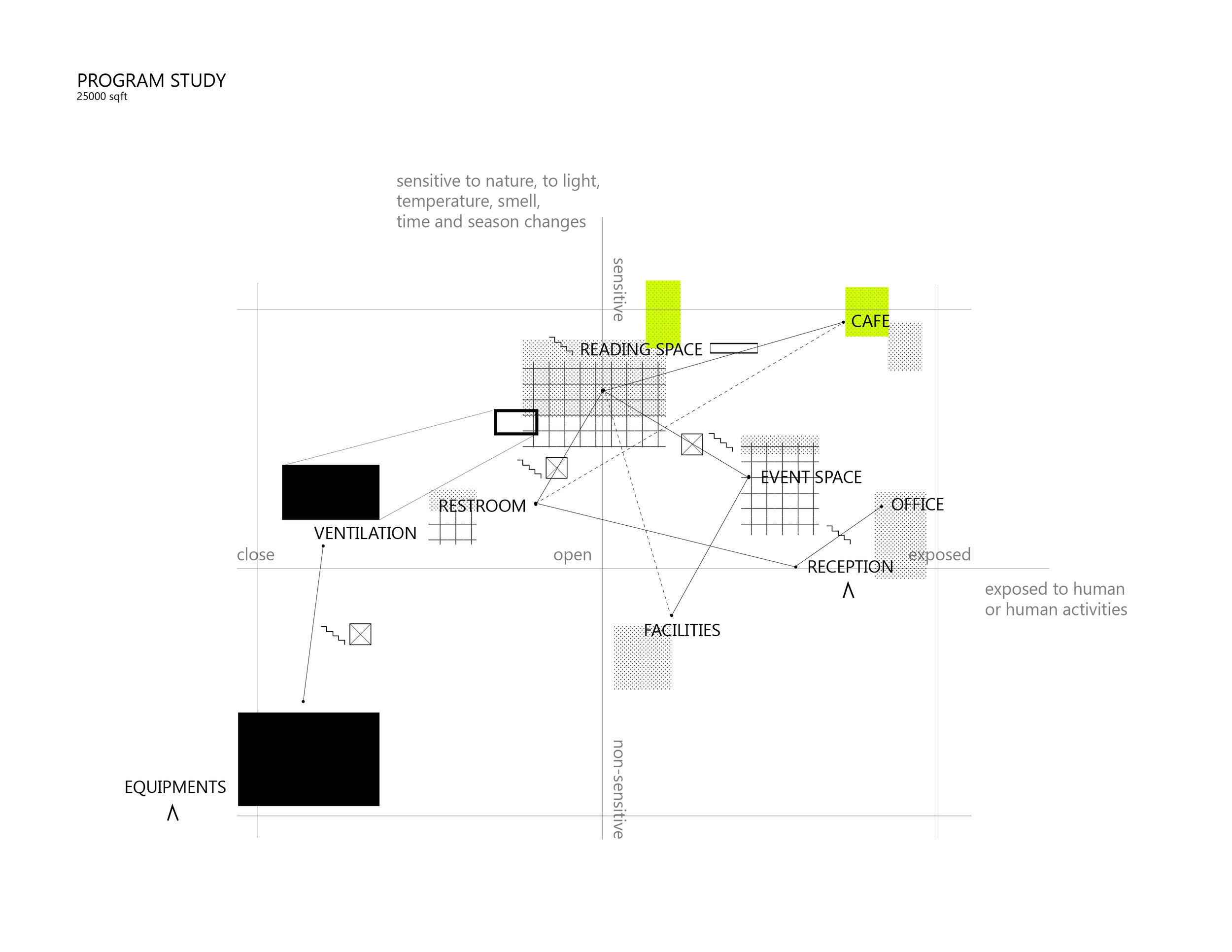 0923_Program_Study-04.jpg