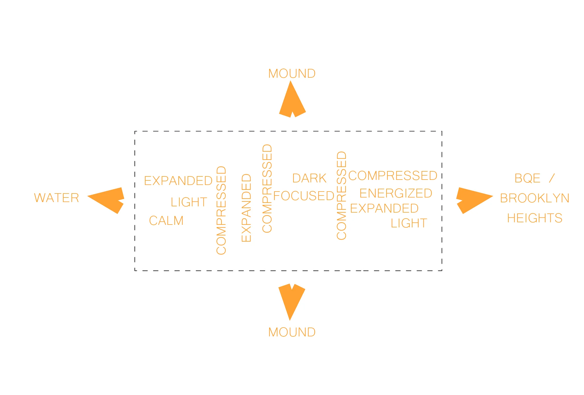 Key Plan _ Qualities-01.jpg