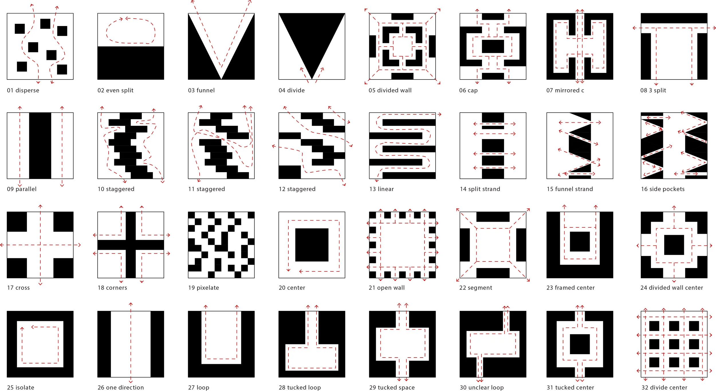 161020morphology.jpg