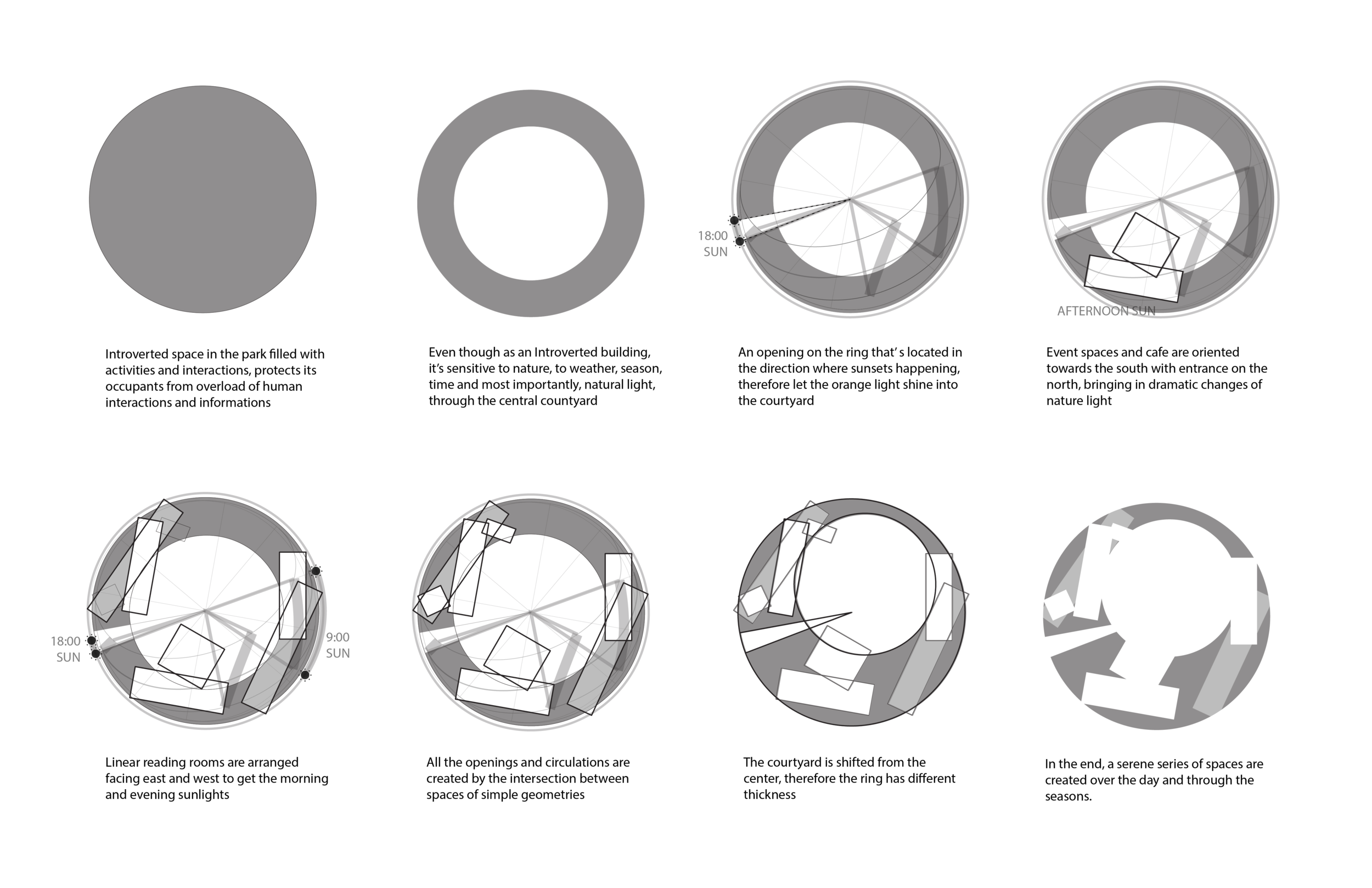 161019_Composition_Diagrams_Sunpath-02.png