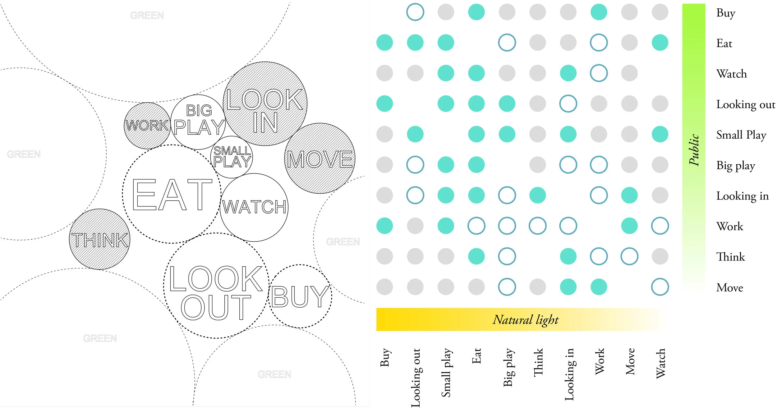  Public VS Private : Interwoven 