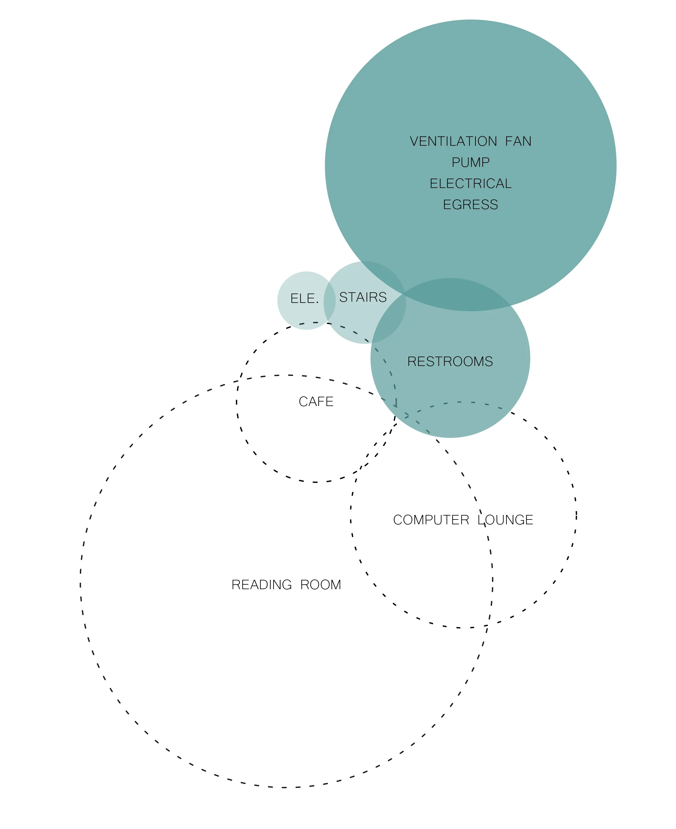 Program Circles-01.jpg