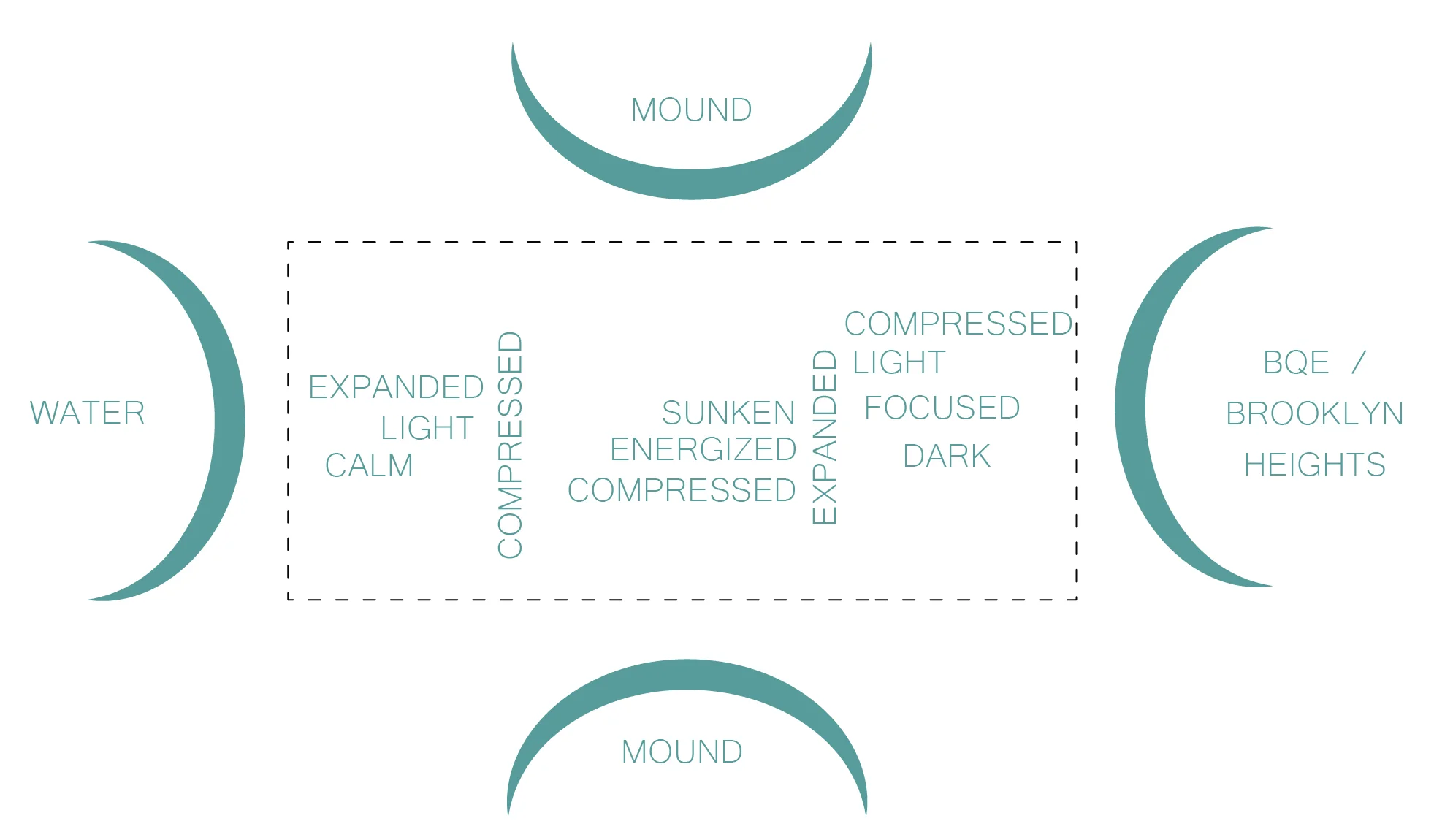 Key Plan _ Qualities-01.jpg