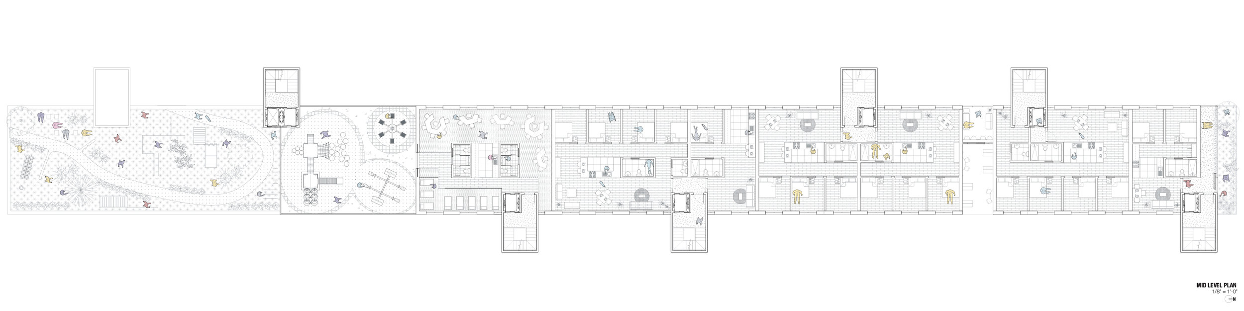 TOP LEVEL PLAN