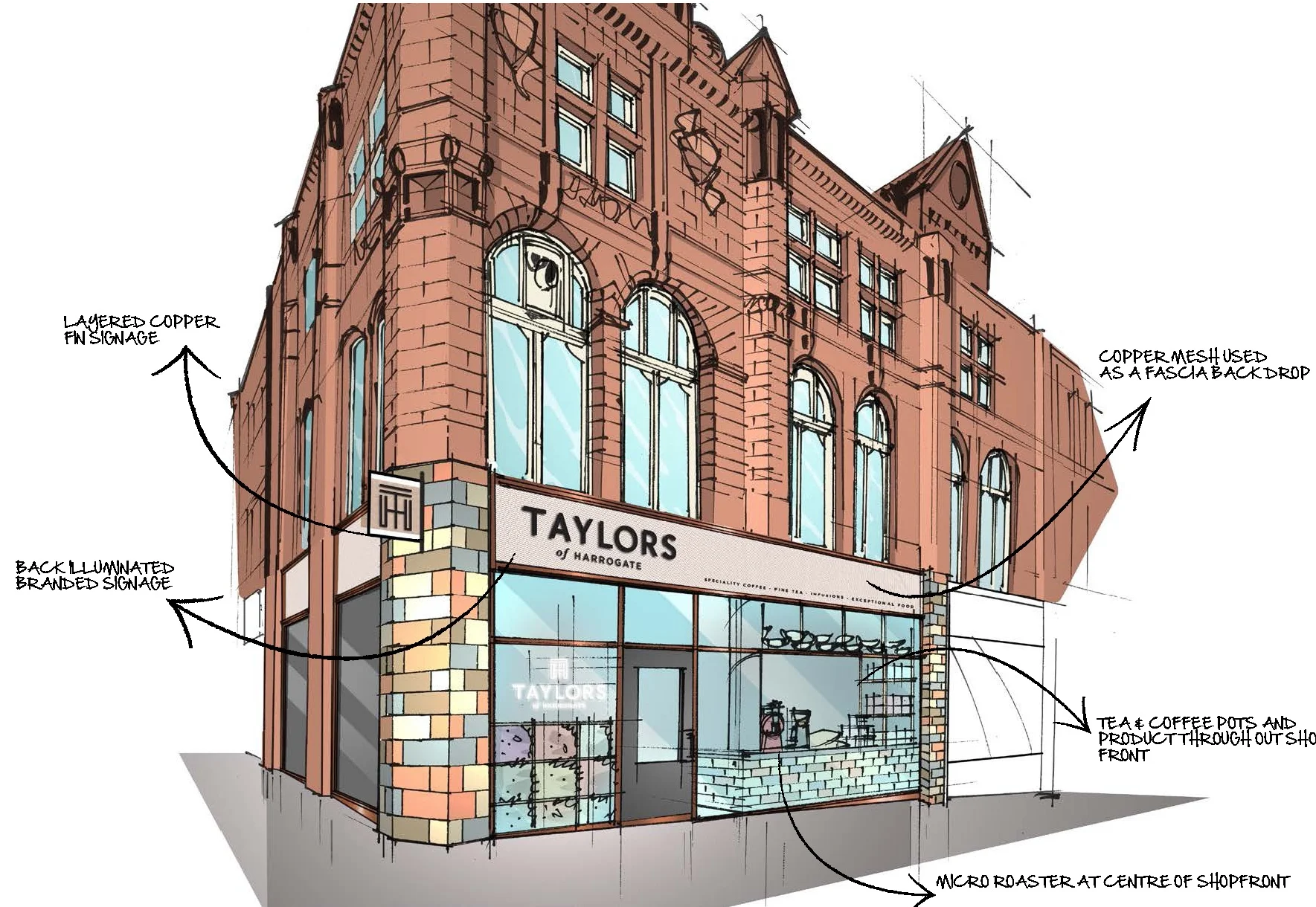 Pilot Site: Victorian heritage building in Leeds