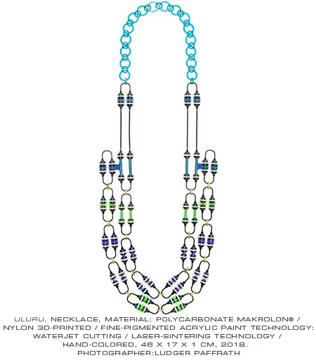 a1_x450_08.0_ULURU_2018_necklace_photo_Ludger-Paffrath.jpg