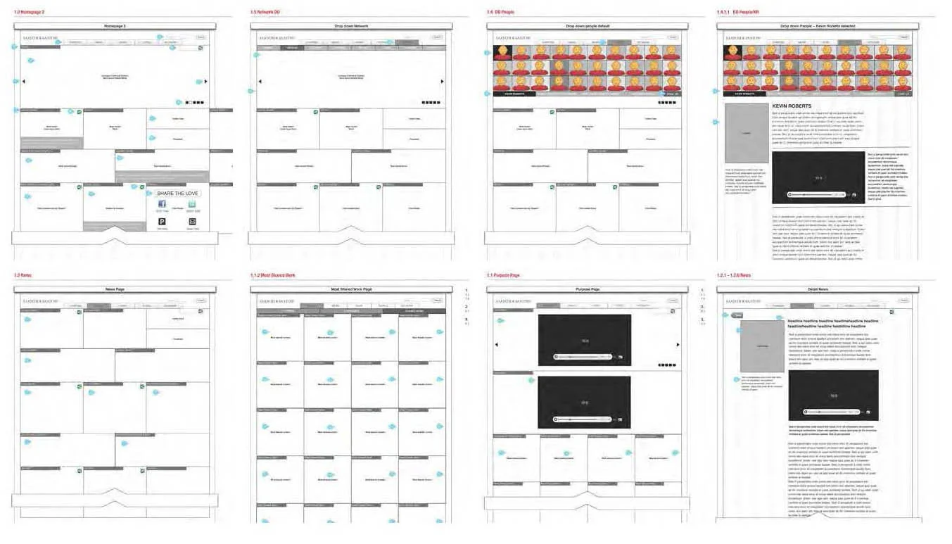 Wireframes