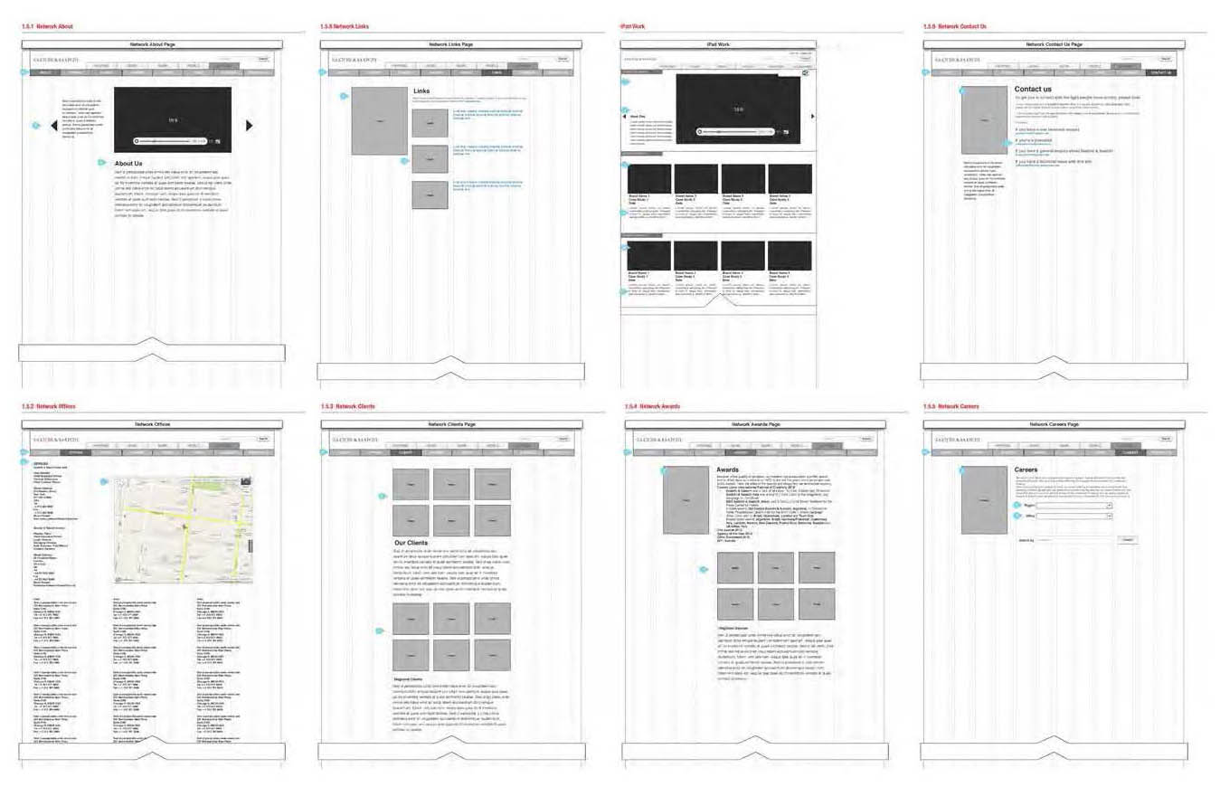 Wireframes