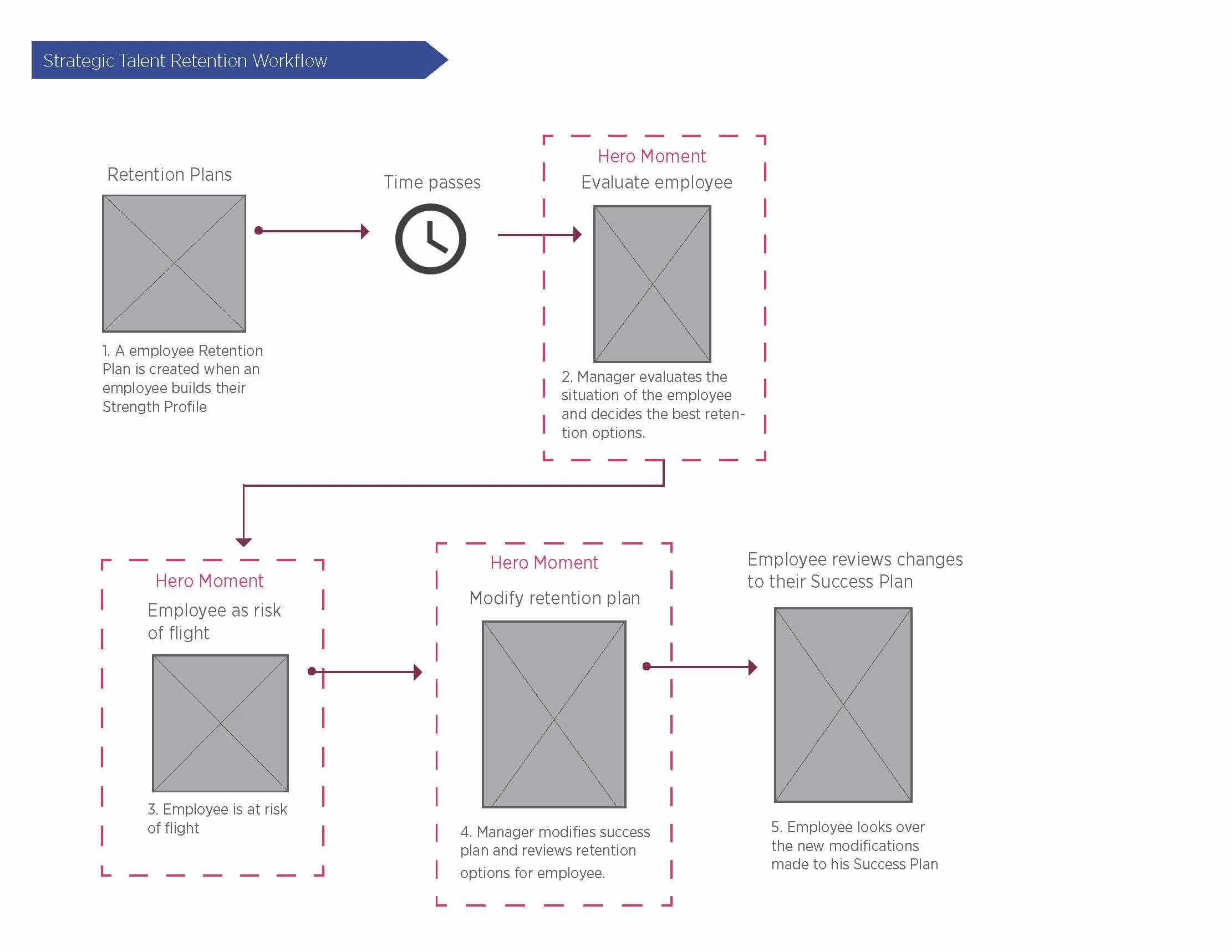 SectionWorkflows_Page_3.jpg