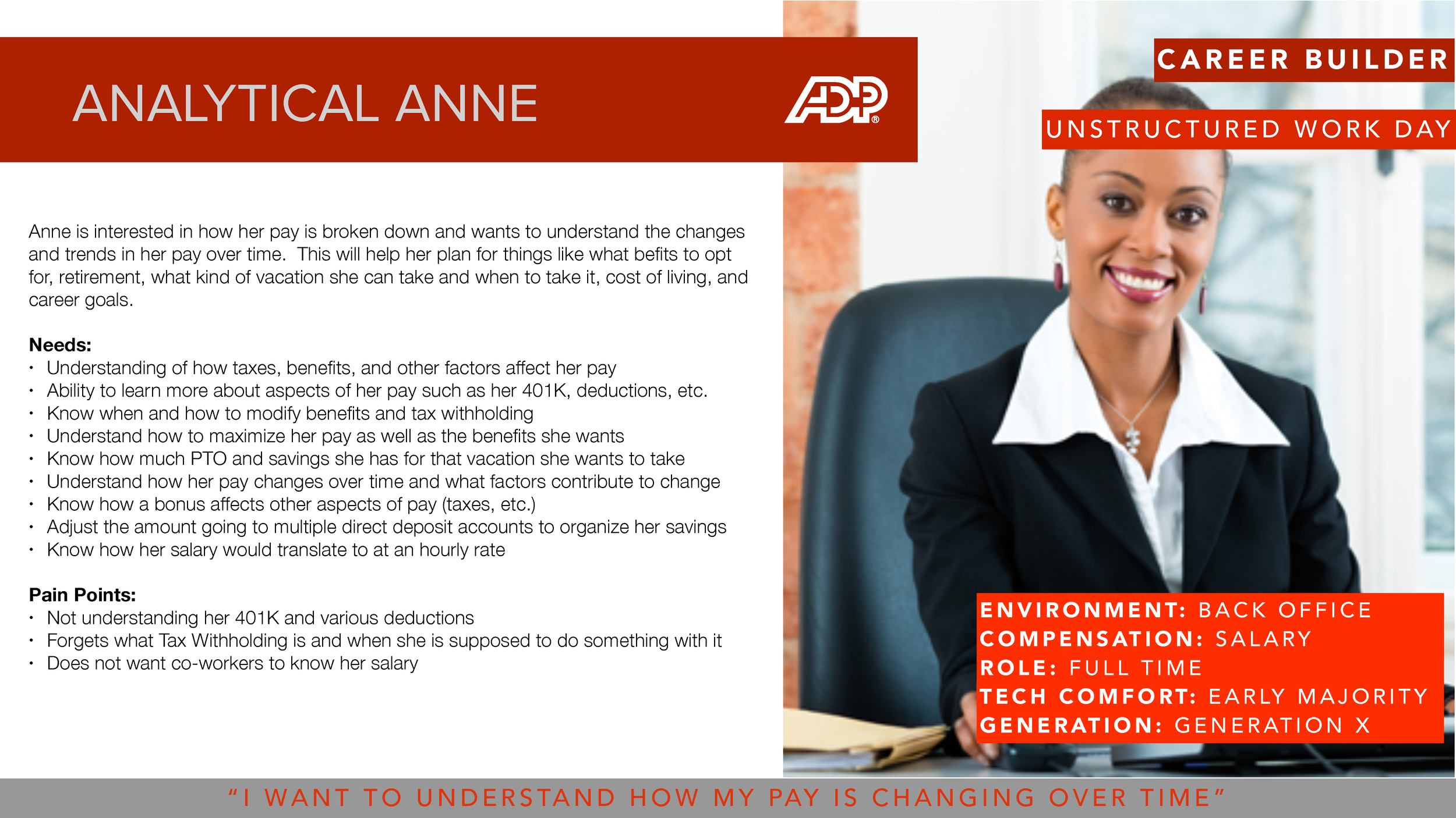 one of several personas developed in conjunction with the Research Department