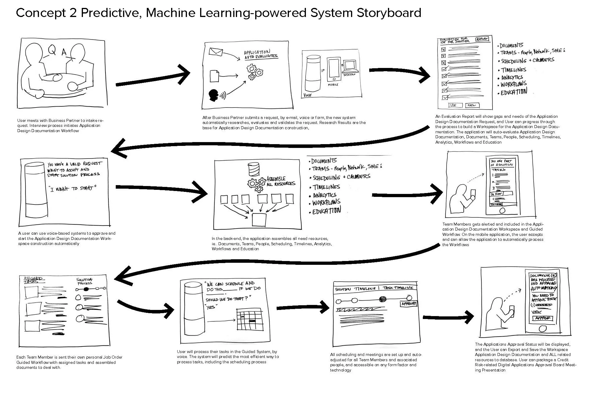 Thibodeau_CaseStudies3_Page_16.jpg