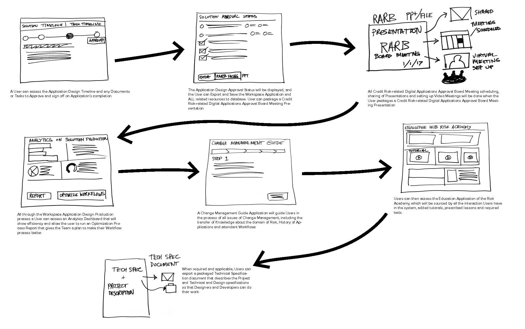 Thibodeau_CaseStudies3_Page_13.jpg