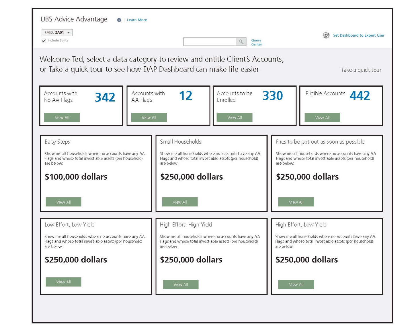 View the Financial Analysts B2B ExperienceDAP Dashboard