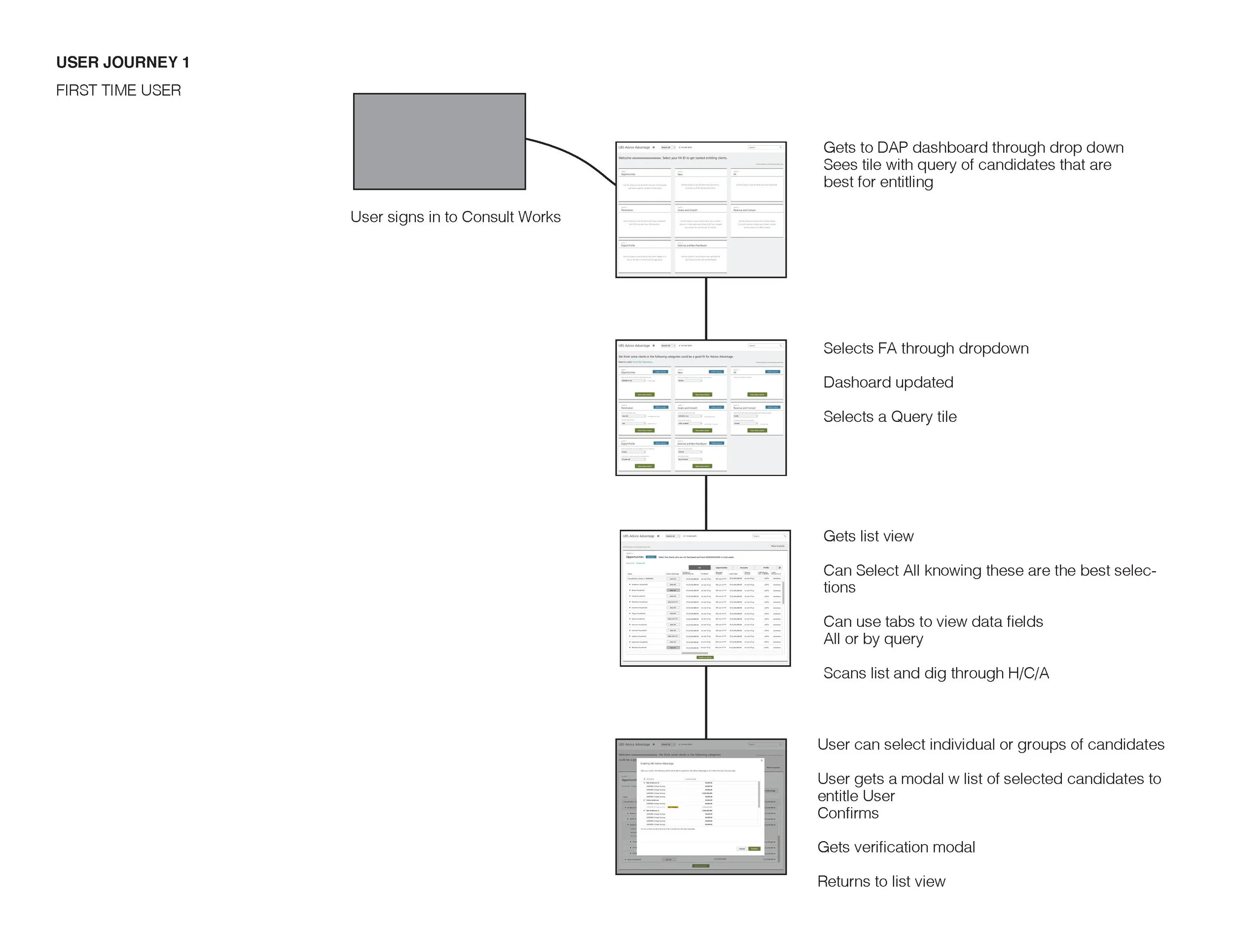 User Journeyv3.4_Page_02.jpg
