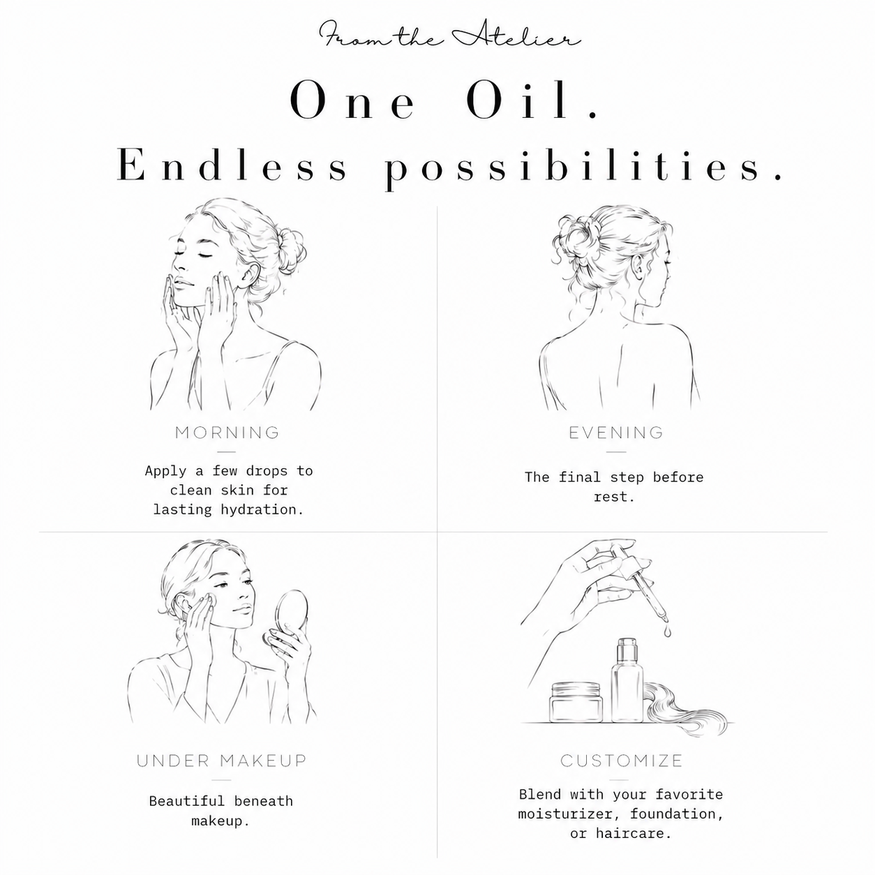WAYS TO USE 2.png