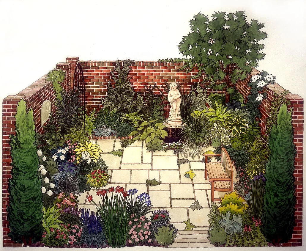 GARDENS & BOTANICALS