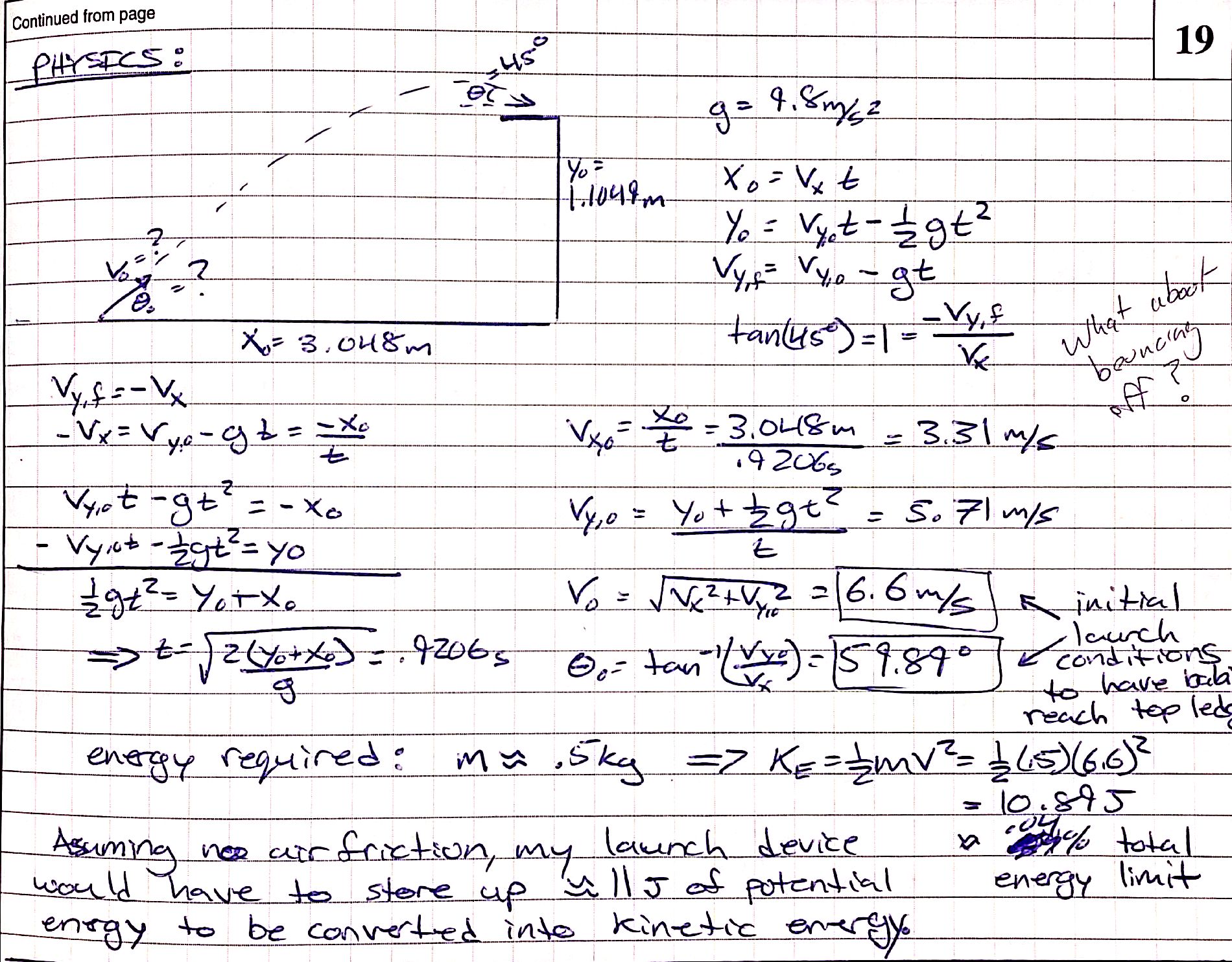 CamScanner-New Document 45-L10S20y10B00600a10S00g10-001.jpg