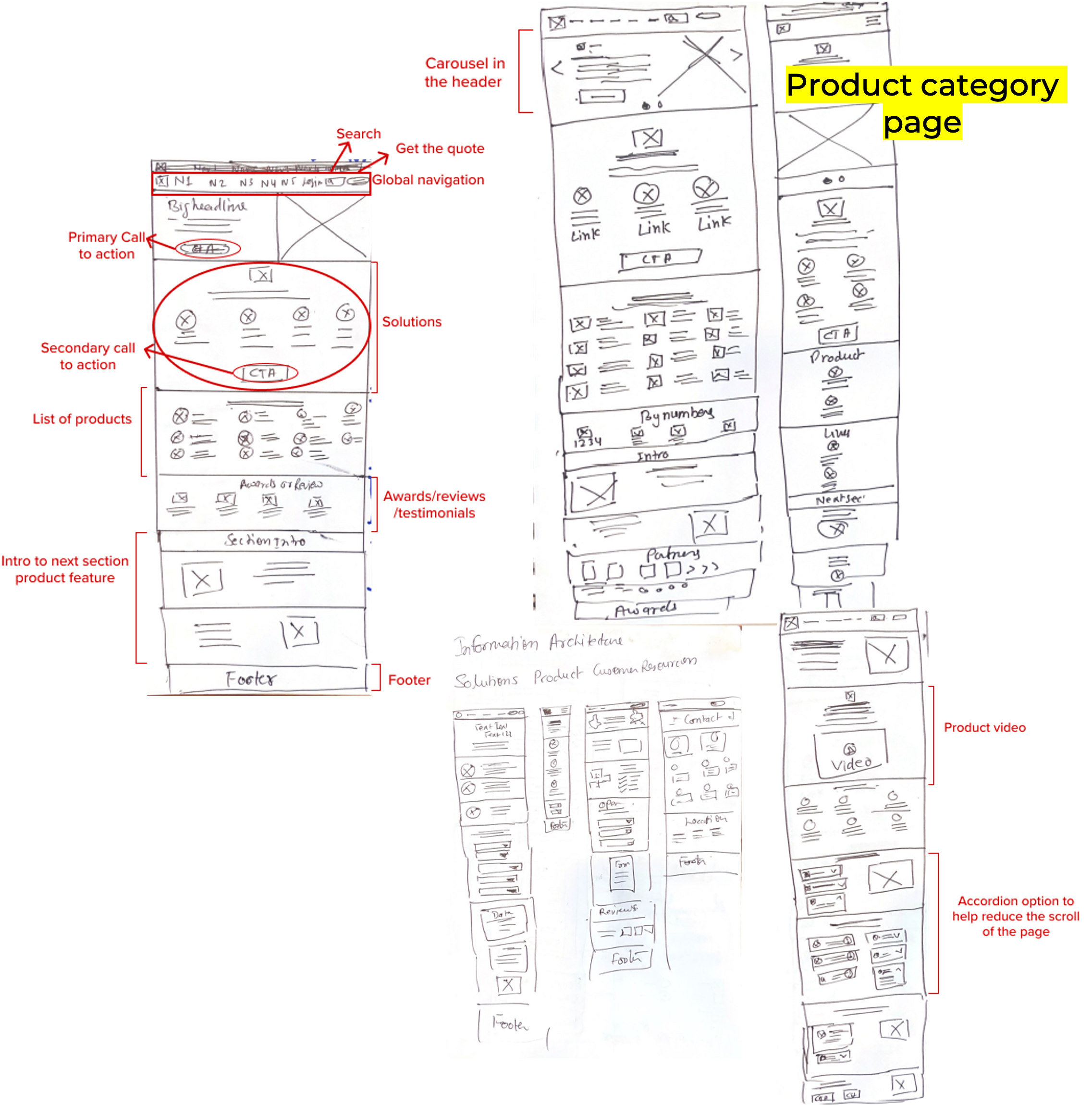 wireframe.png