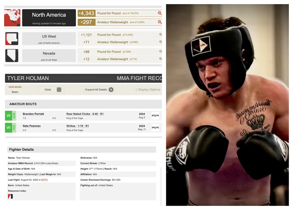 Tyler Holman, Vying to Be the Next Big MMA Fighter from Reno — Our Town ...