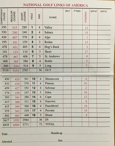 National Golf Links of America Scorecard