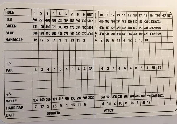 Shinnecock Hills sorecard