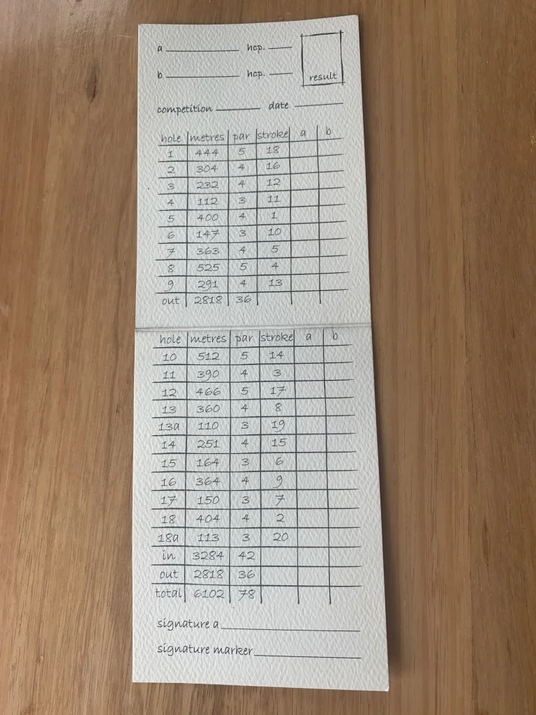 The scorecard at Lost Farm has an unusual 20 holes on!